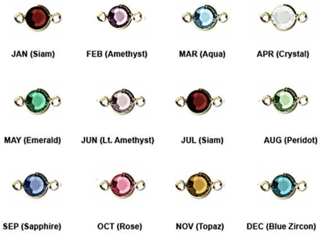 Birthstone Choker