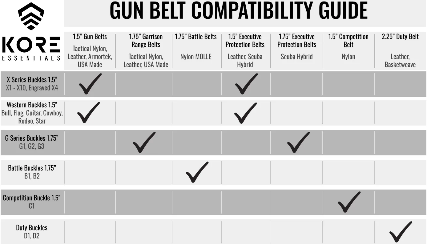 CARBON FIBER GUN BELT 1.5" [STRAP ONLY]