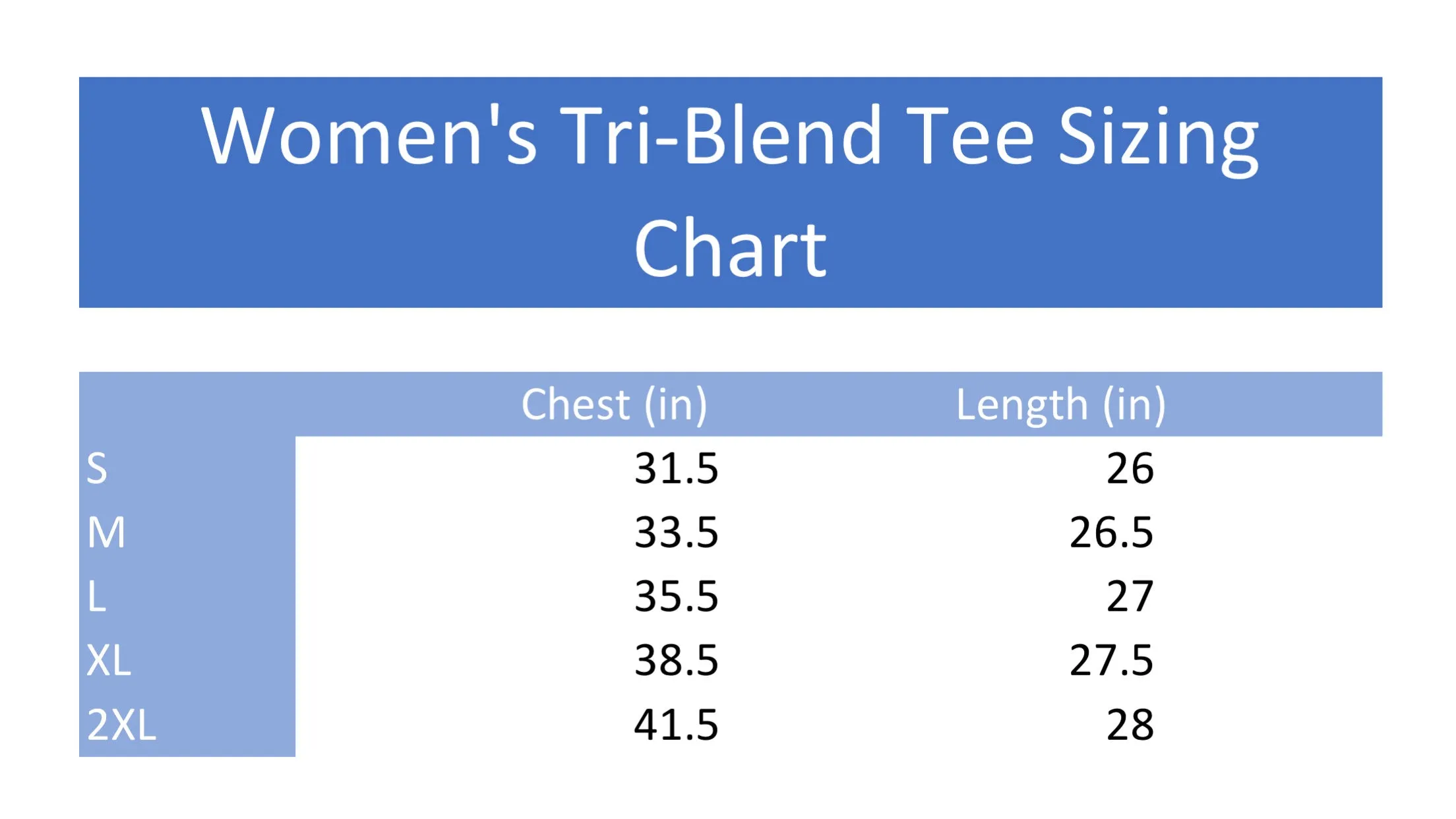 Just Add Coffee Tank | Women's Fitting Racer Tank Top