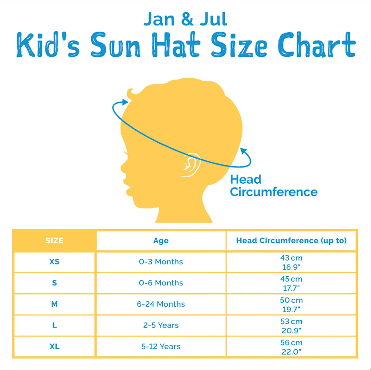 Kids Cotton Floppy Hats | Pretty Petals