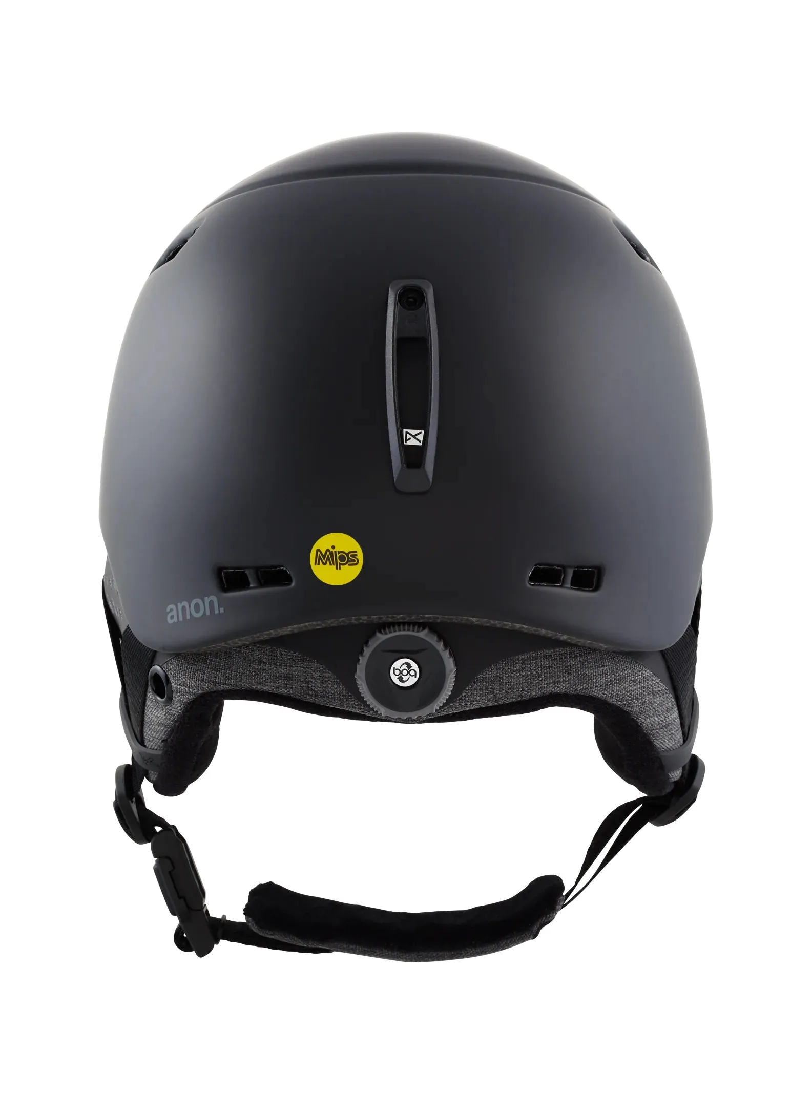 Rodan Mips Helmet