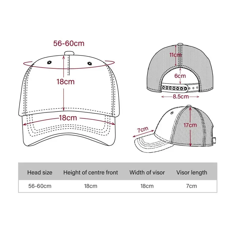 RX Headware