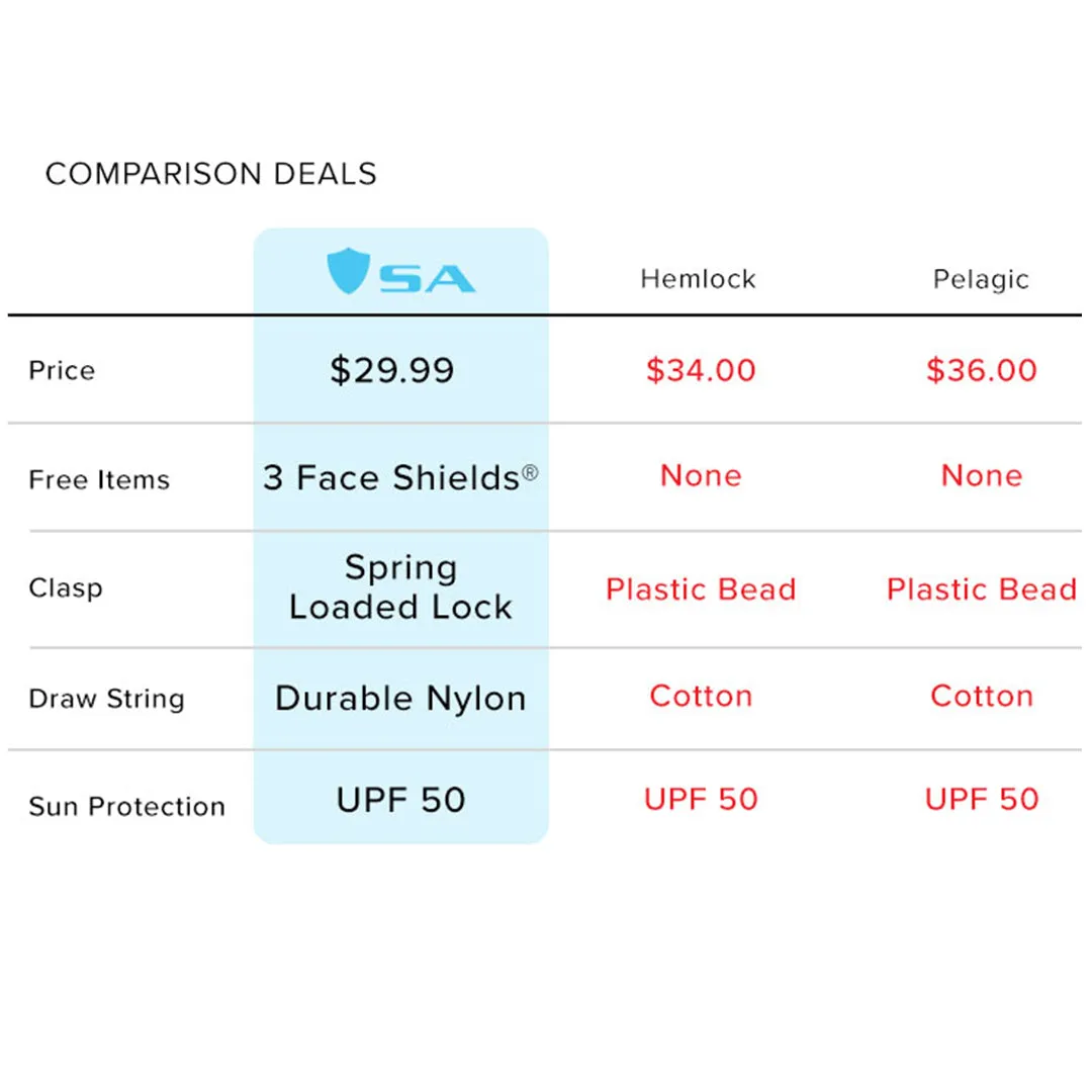 STRAW HAT PACK: 1 HAT & 3 FACE SHIELDS ® | PICK YOUR PACK
